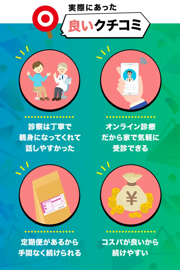 DMMオンラインクリニックの良い口コミ